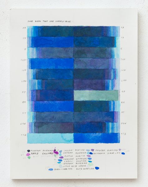 Painting entitled SOME BIRDS THAT ARE LARGELY BLUE by Leslie Roberts
